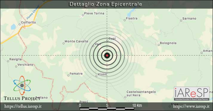 Terremoto