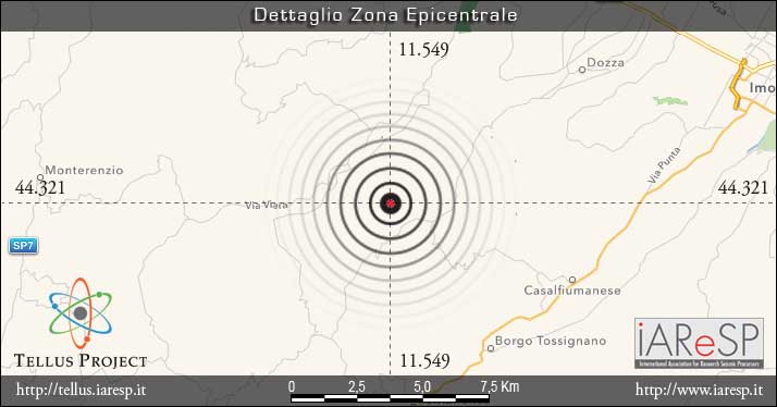 Terremoto