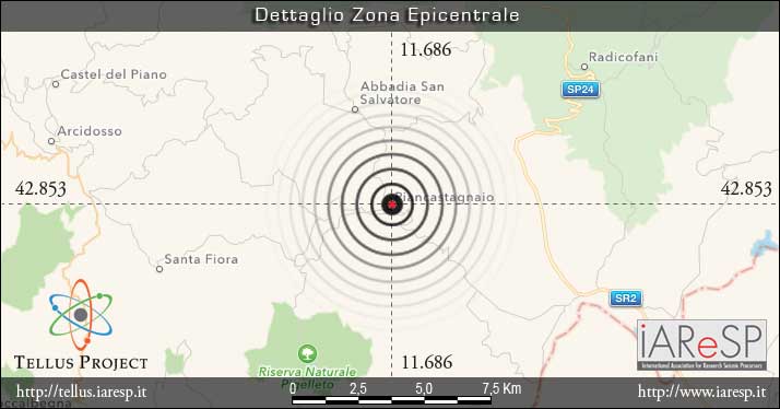 Terremoto