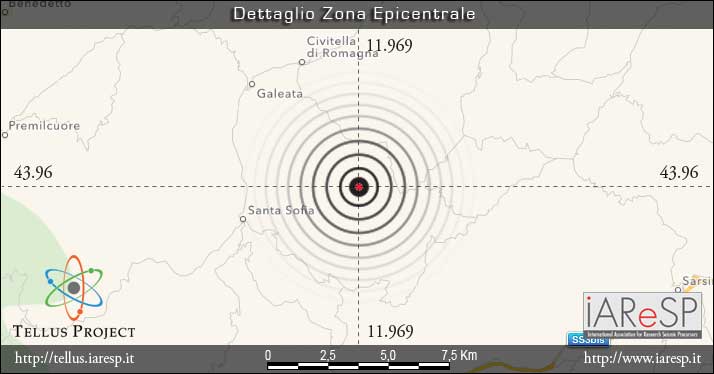 Terremoto