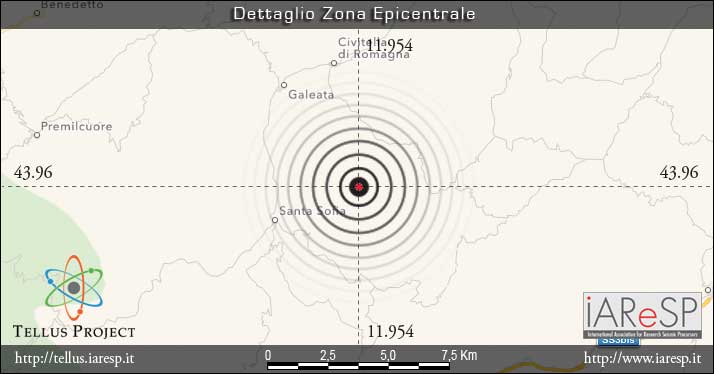 Terremoto