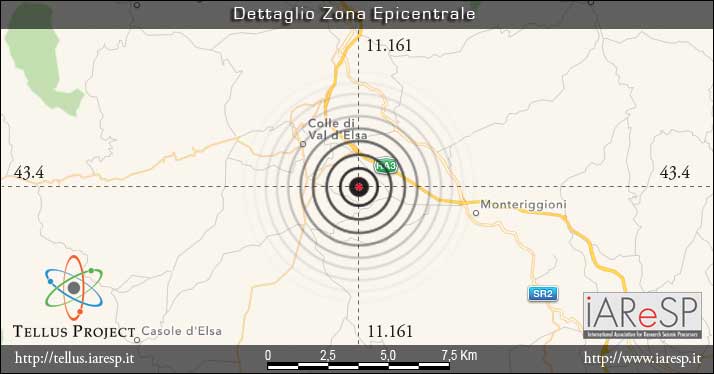 Terremoto