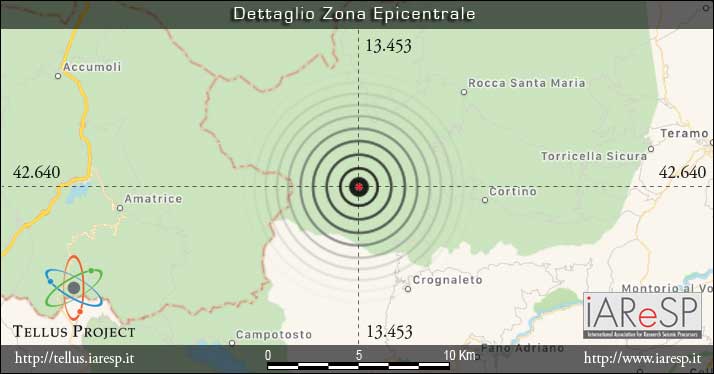 Terremoto