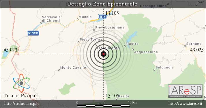 Terremoto