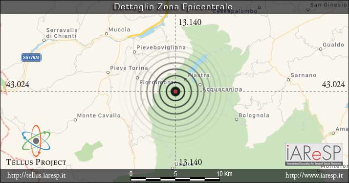 Terremoto