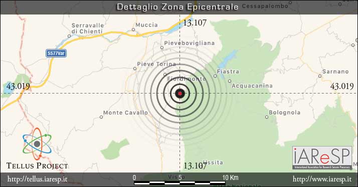 Terremoto