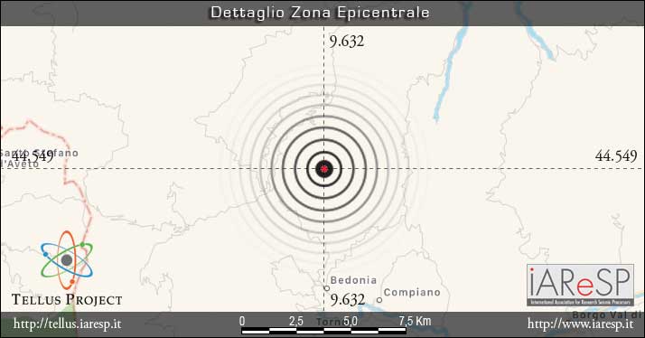 Terremoto