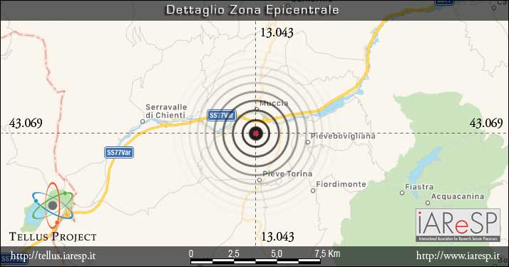 Terremoto