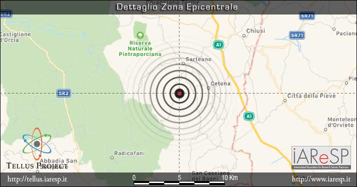 Terremoto