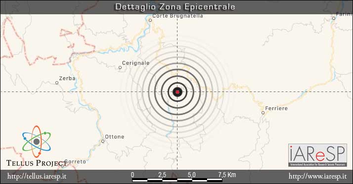 Terremoto