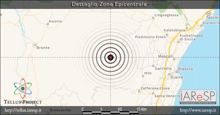 Terremoto