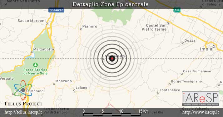 Terremoto