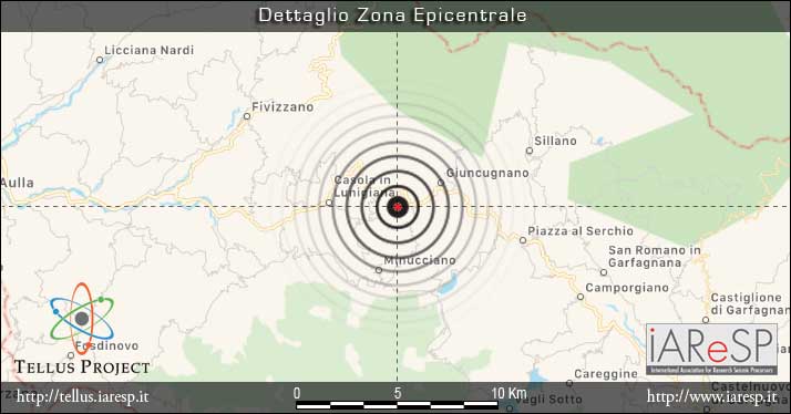 Terremoto