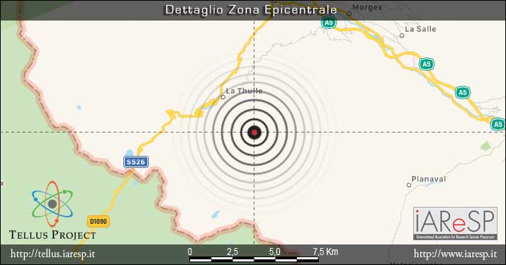 Terremoto