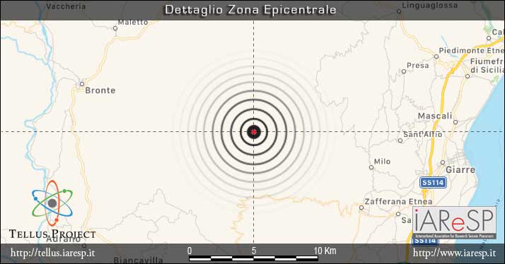 Terremoto