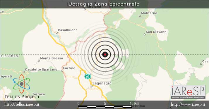 Terremoto