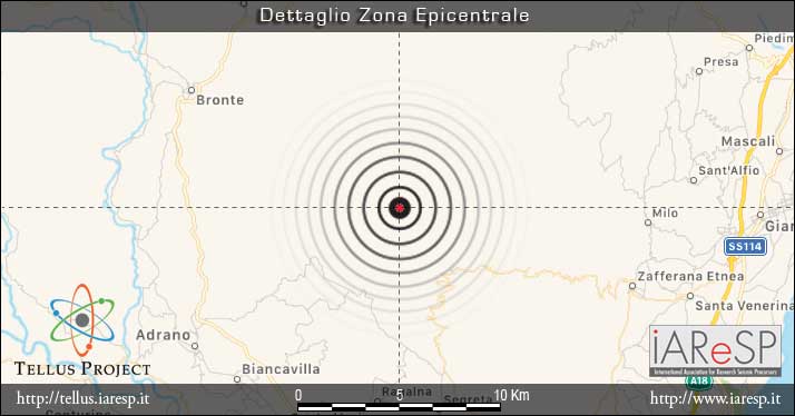 Terremoto