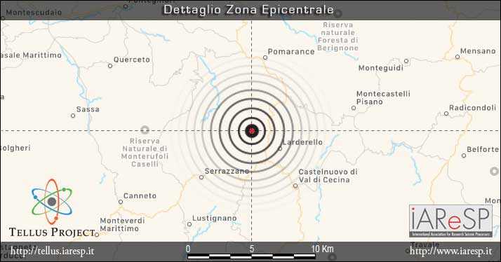 Terremoto