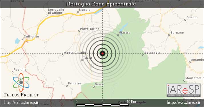 Terremoto