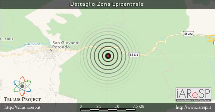 Terremoto