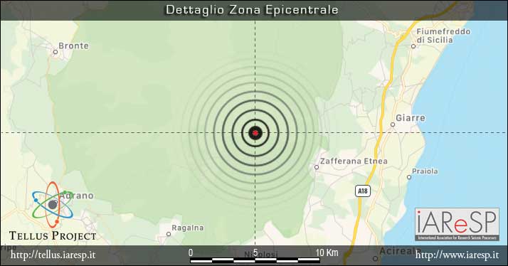 Terremoto