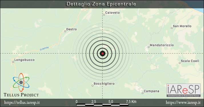 Terremoto