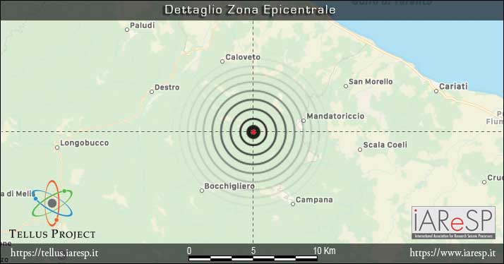 Terremoto