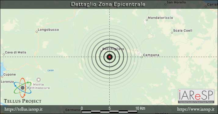 Terremoto