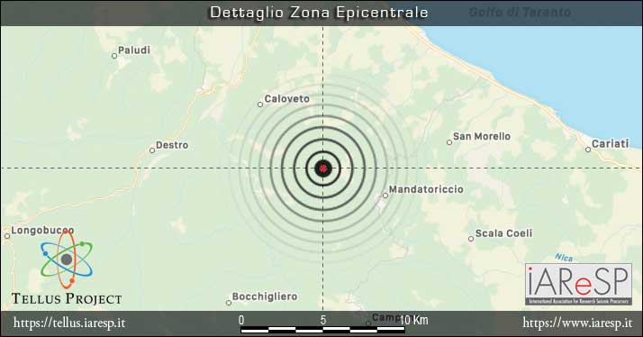 Terremoto