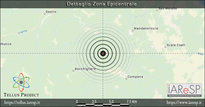 Terremoto