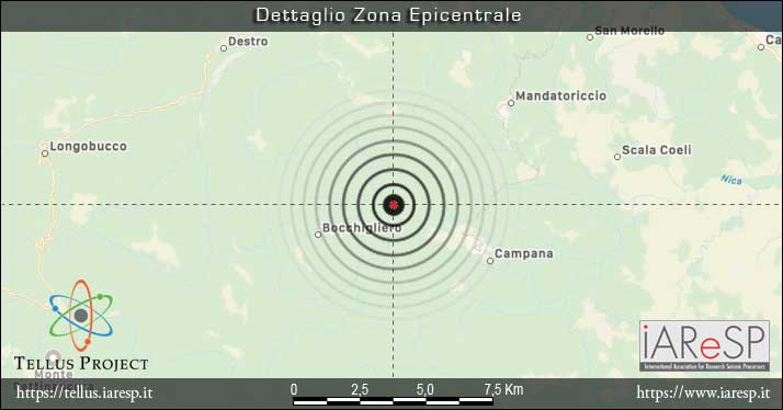 Terremoto