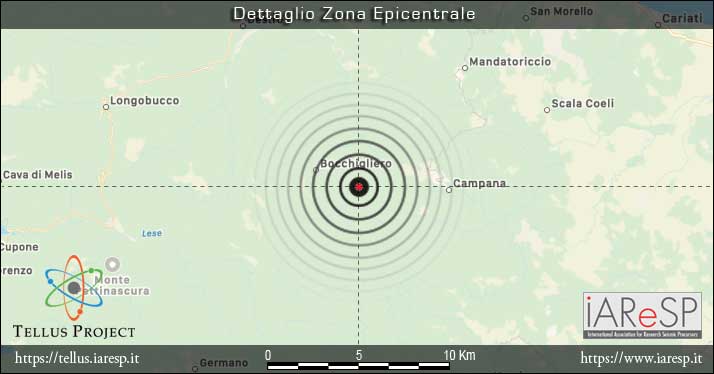 Terremoto