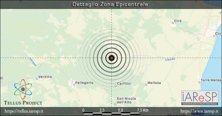 Terremoto