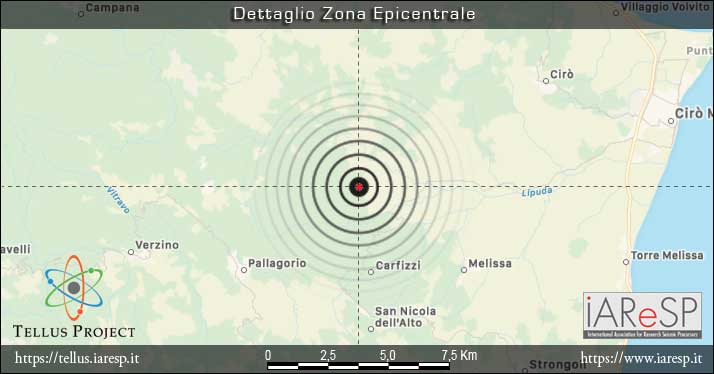 Terremoto