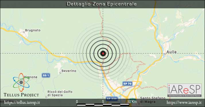 Terremoto