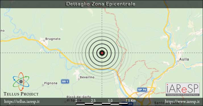 Terremoto