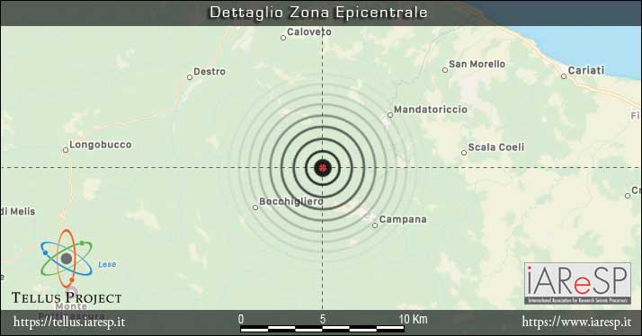 Terremoto