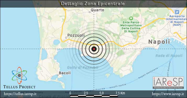 Terremoto