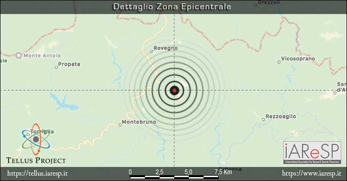 Terremoto