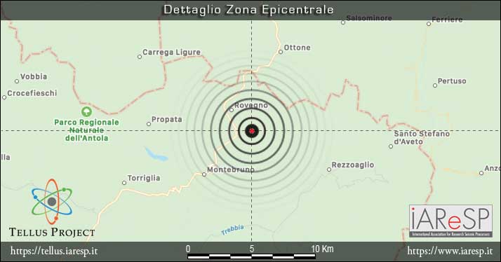 Terremoto