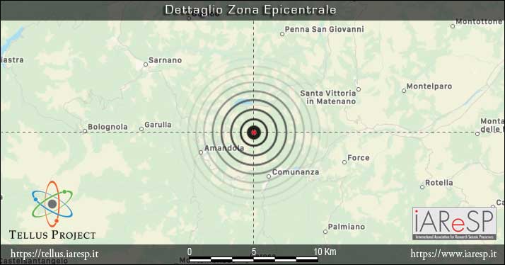 Terremoto