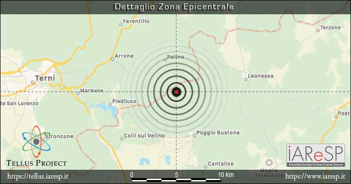 Terremoto